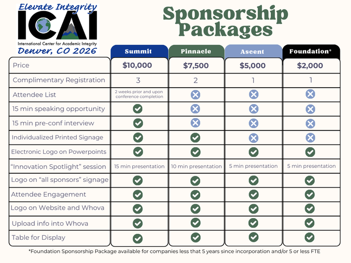 Sponsor Package P 1