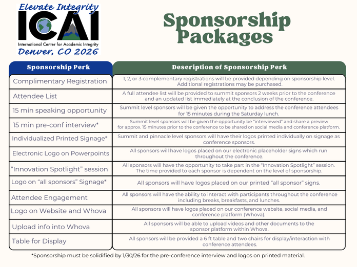 Sponsor Package P 2